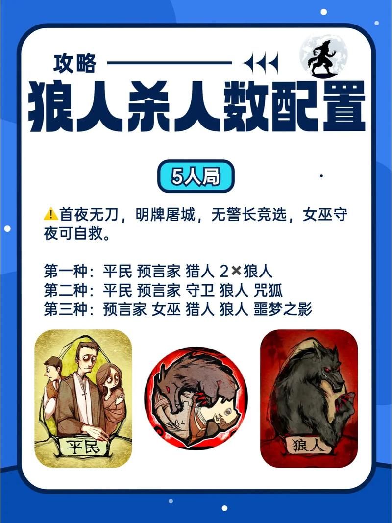 真人狼人杀游戏怎么玩?新手入门攻略看这篇!