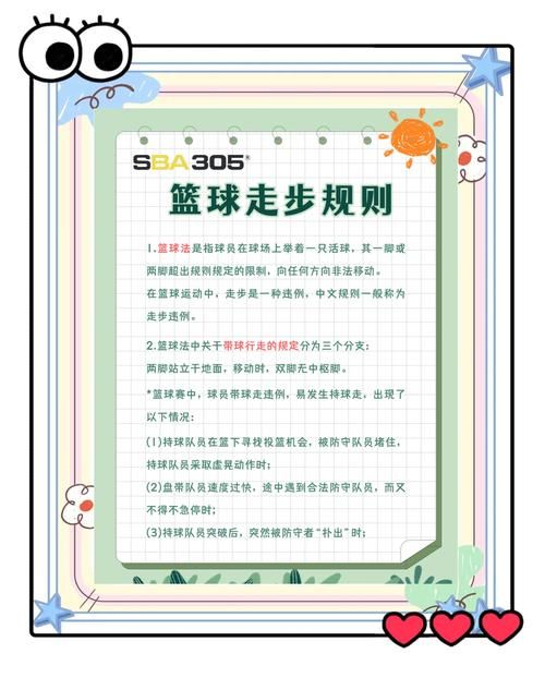 真实篮球游戏怎么选?新手入门攻略看这里!