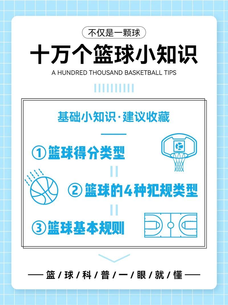 真实篮球游戏怎么选?新手入门攻略看这里!