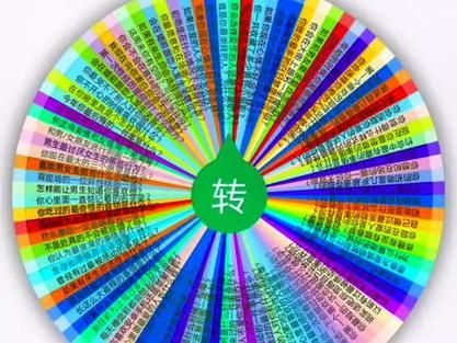 真心话大冒险转盘游戏问题大全,刺激你的小心脏!