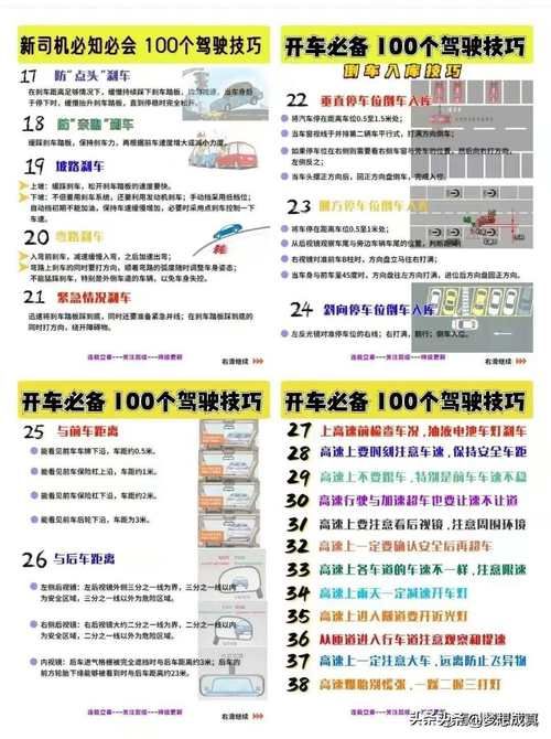 真正汽车驾驶游戏怎么选？新手入门必看攻略！