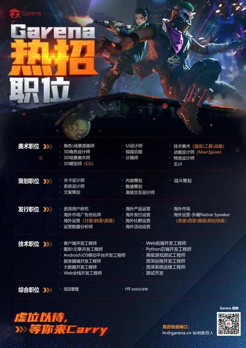 知名游戏公司招聘啦！看看你需要什么技能！
