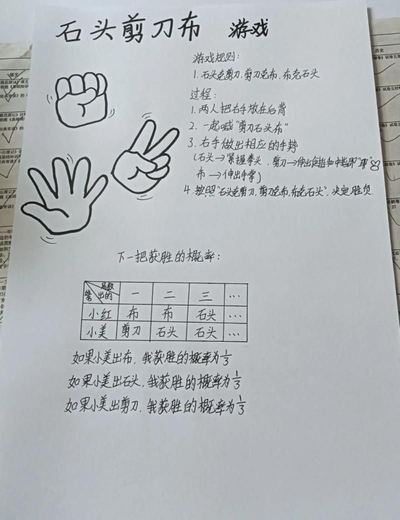 石头剪刀布手指游戏怎么玩？新手也能快速上手！
