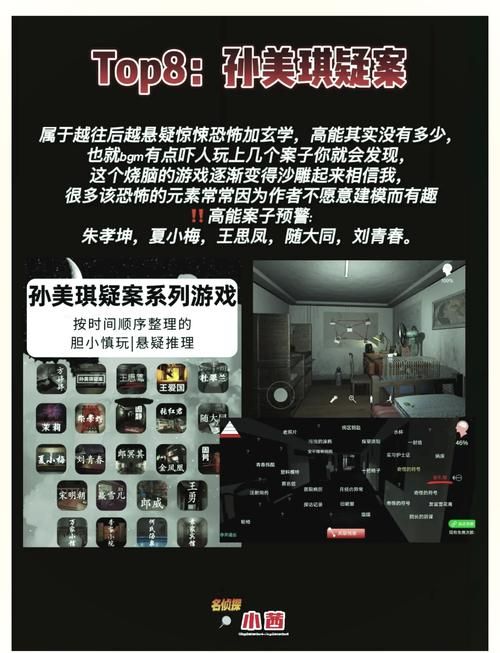 破案游戏大全:热门推理游戏都在这,快来挑战!