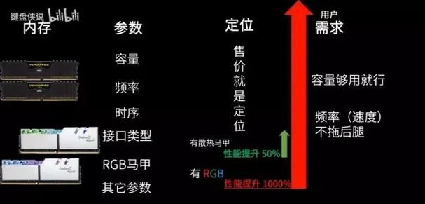 破解游戏怎么下载安装?看完这篇你就懂了!