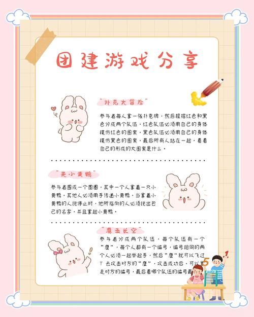 社团文化节小游戏大全，看这篇就够用了！