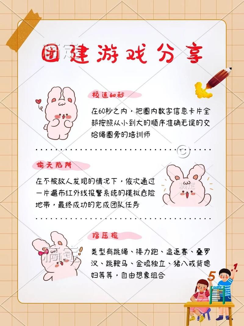 社团迎新小游戏推荐,这几个简单又有趣!