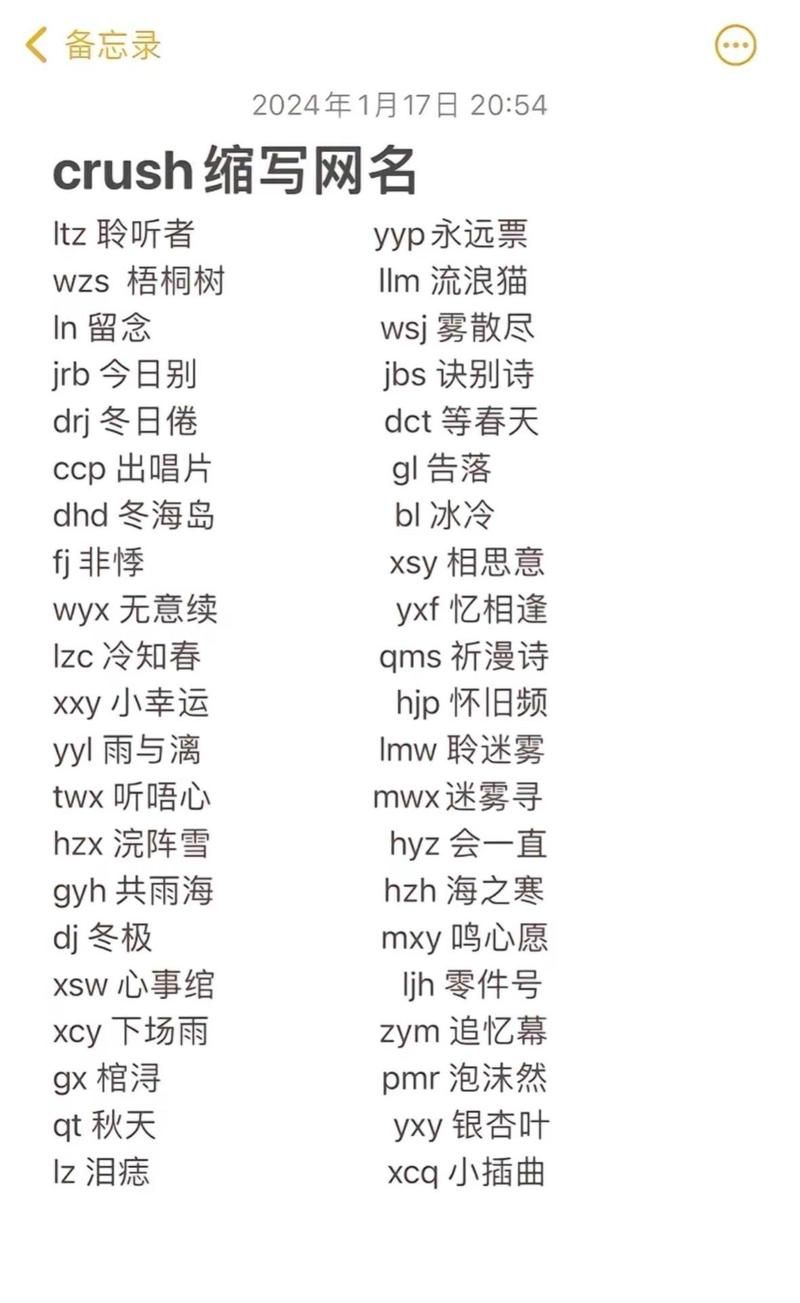 神开头的3个字游戏名字怎么取?看这篇就够了!
