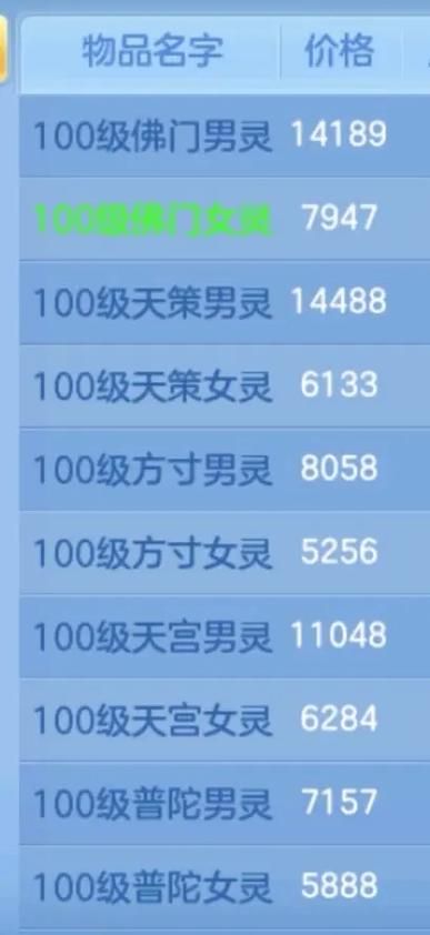 神武游戏名字符号搭配技巧，个性名字就这么简单！
