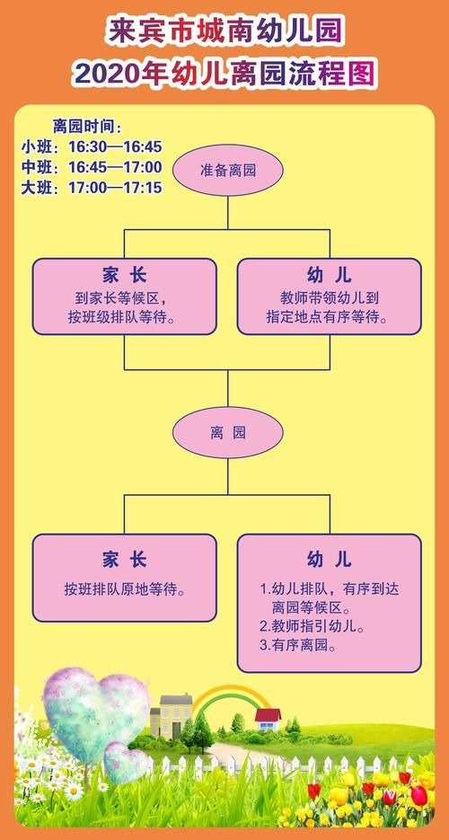 离园活动游戏推荐，让孩子们开心告别幼儿园！