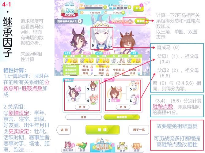 私生女游戏攻略大全：角色培养、剧情选择看这里！