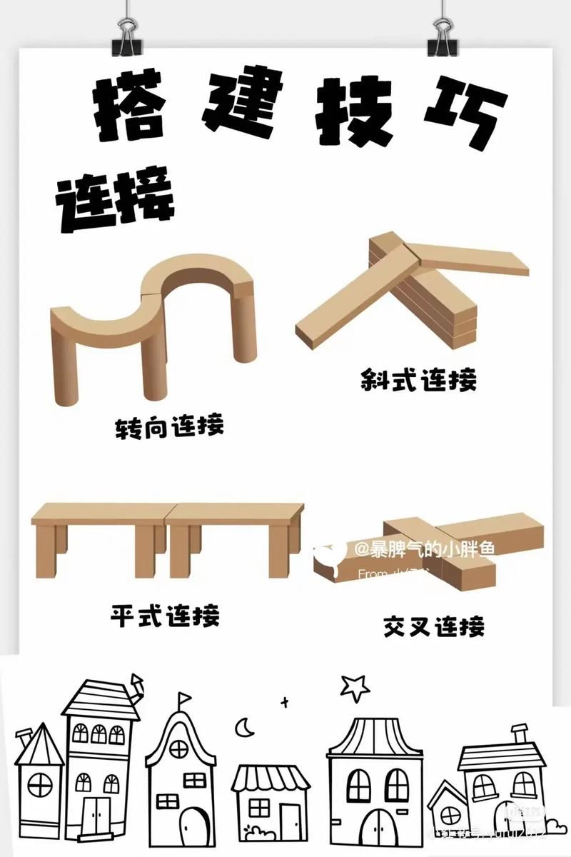 积木世界游戏攻略大全，从入门到精通技巧分享！