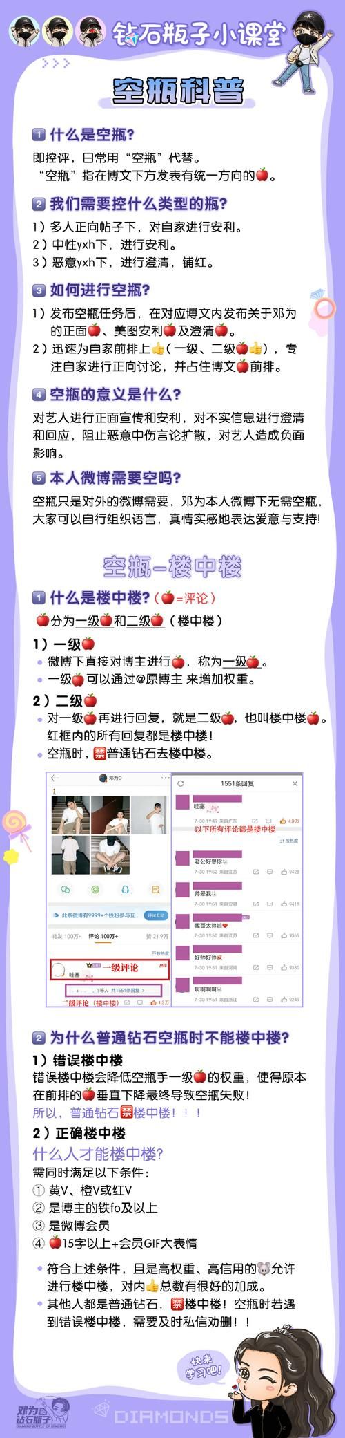 空瓶子游戏惩罚措施有哪些？真心话大冒险！