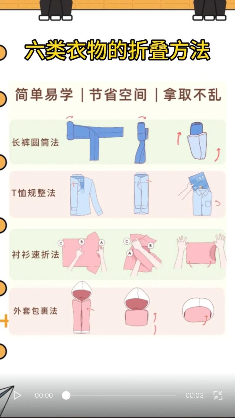 穿衣服小游戏怎么玩？新手也能快速上手的秘籍！