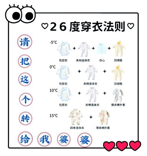 穿衣服小游戏怎么玩？新手也能快速上手的秘籍！