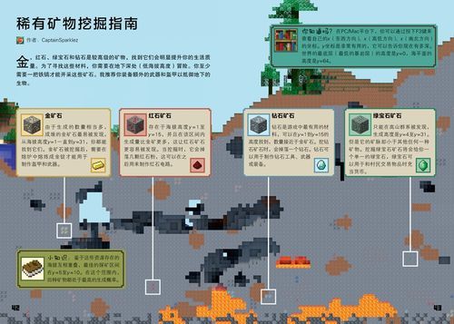 穿越到游戏世界怎么玩？新手必看生存指南！