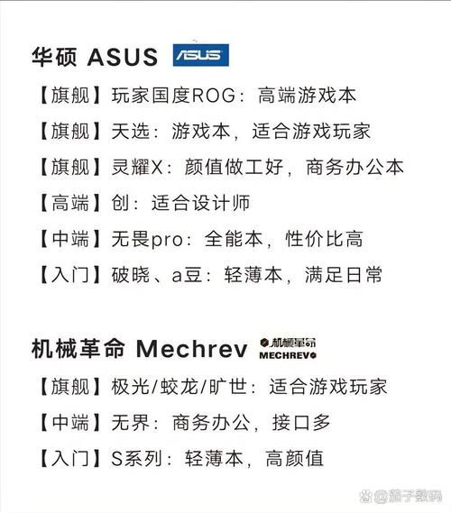 笔记本玩游戏哪个品牌好？骨灰级玩家告诉你！