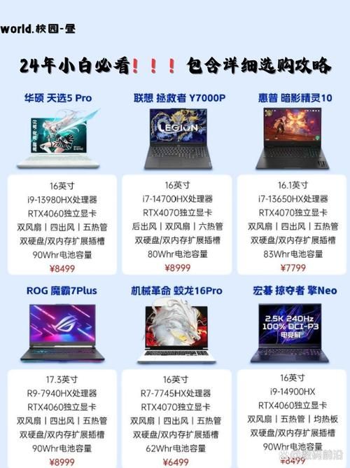 笔记本电脑可以玩游戏吗？听听游戏发烧友怎么说！