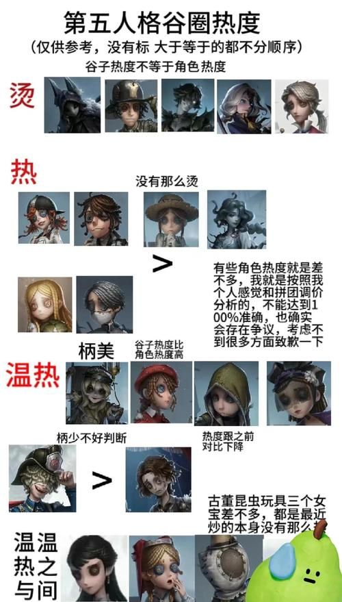 第五人格游戏怎么样?优缺点深度分析一看便知!