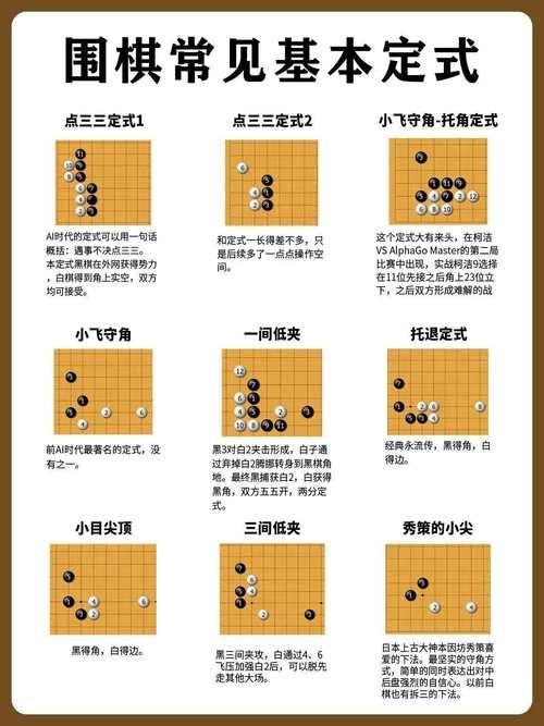 策略战棋游戏入门攻略：新手必看快速上手！