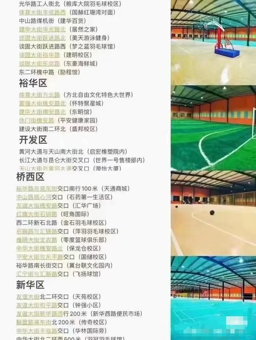 篮球教学训练游戏哪个好？这几个让新手快速进步！
