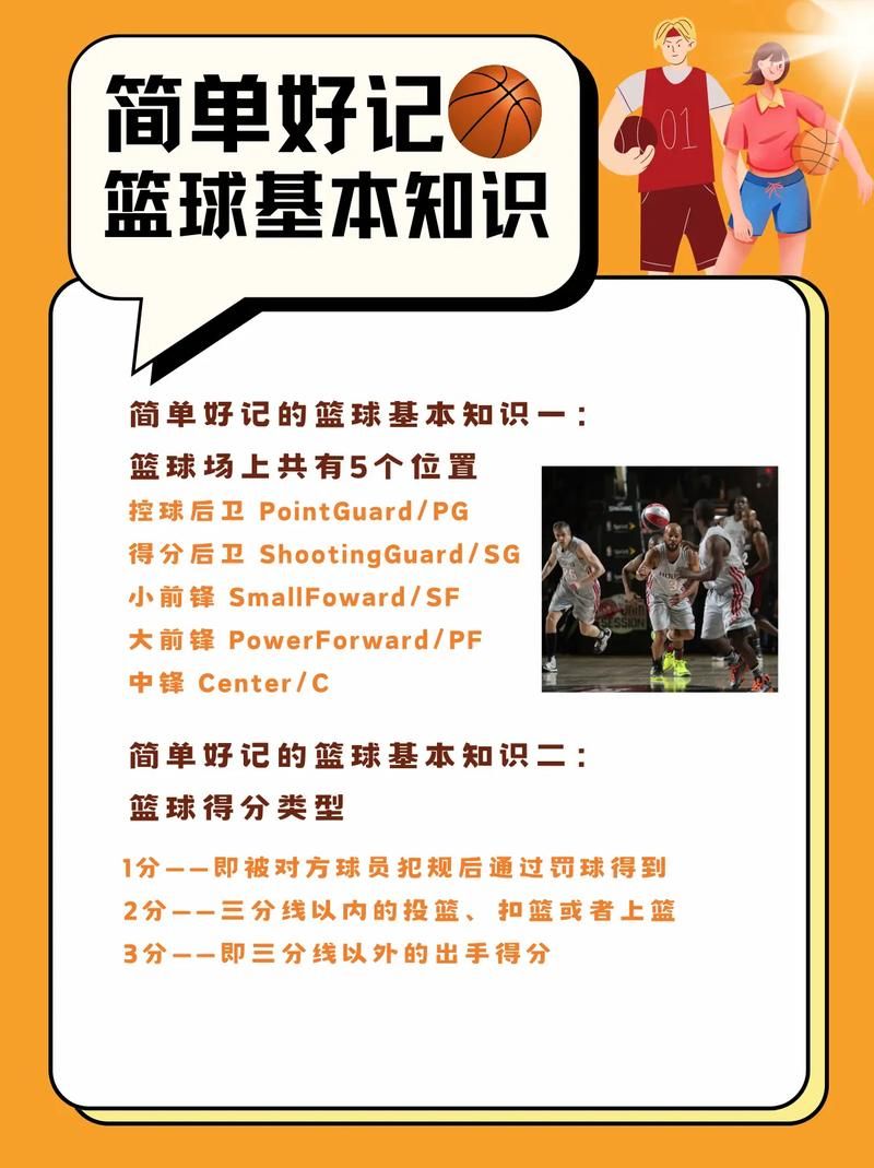 篮球游戏名字大全：还在发愁？看这篇就够了！