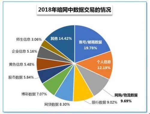 米多多游戏怎么下载？官方渠道安全又快速！