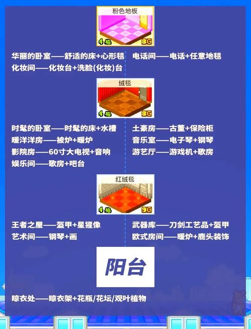 类似住宅梦物语的游戏怎么找?这几个方法帮你搞定!