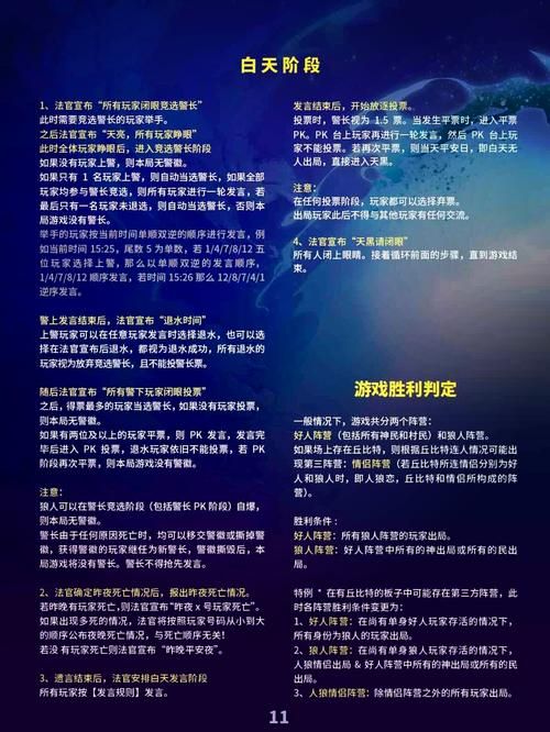 类似天黑请闭眼的游戏怎么玩？新手入门攻略看这里！