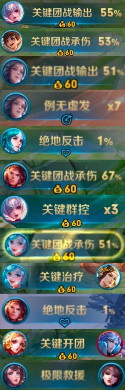 类似王者的游戏大盘点，这几款跟王者差不多！