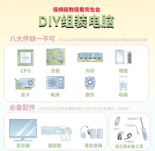 组装电脑游戏怎么玩?新手必看超详细攻略!