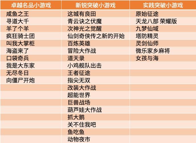 细数那些最烧钱的游戏,普通玩家请绕道!