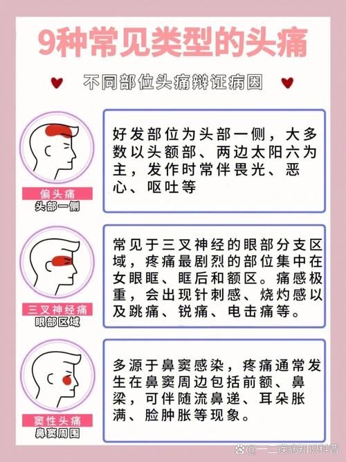 经常玩游戏头疼正常吗?如何避免游戏性头疼?