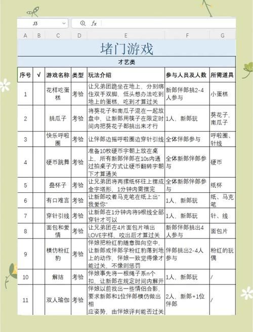 结婚抢亲游戏有哪些?新郎接亲必备闯关游戏!
