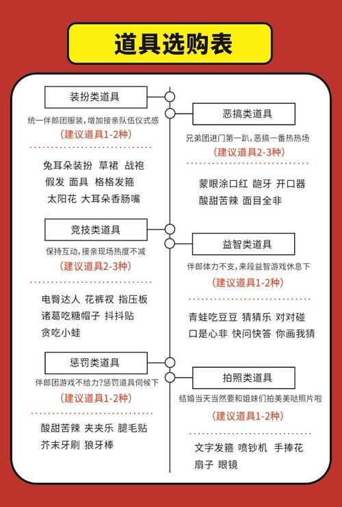 结婚接亲必备小游戏！新郎接亲闯关游戏实用指南！