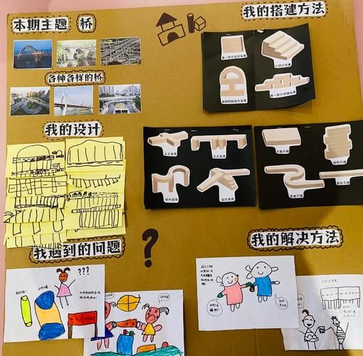 结构游戏怎么分类？看完这篇你就全明白了！