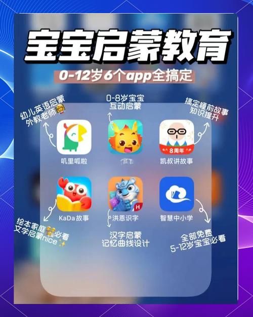 给小朋友玩的游戏app推荐,宝妈们都在用这些!