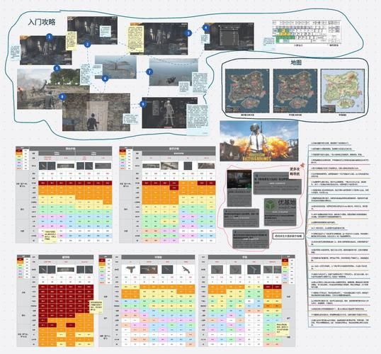 绝地求生是个什么游戏？新手入门必看攻略！