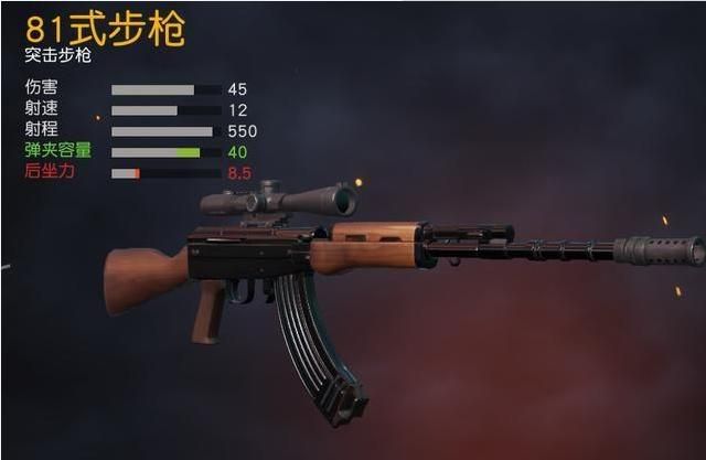 绝地求生枪械威力排行：最强武器推荐，助你轻松吃鸡！