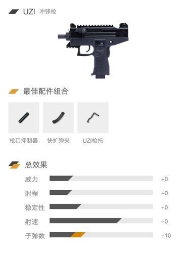 绝地求生枪械威力排行：最强武器推荐，助你轻松吃鸡！