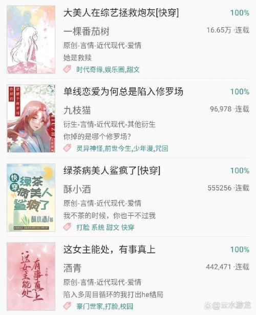 综快穿之炮灰的游戏2攻略大全,角色剧情解析!