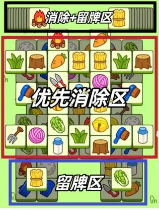 综艺游戏系统太难了？看完这篇攻略轻松通关！