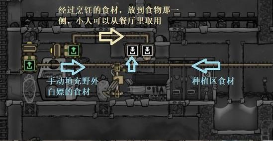 缺氧游戏修改器哪个好？实测对比这几款热门修改器！