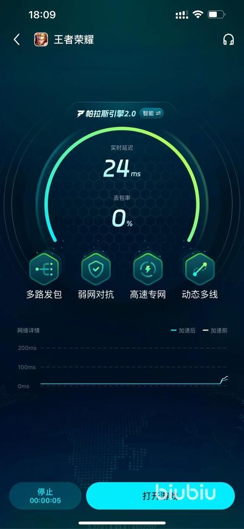 网络游戏延迟高怎么解决？这几个方法简单有效！