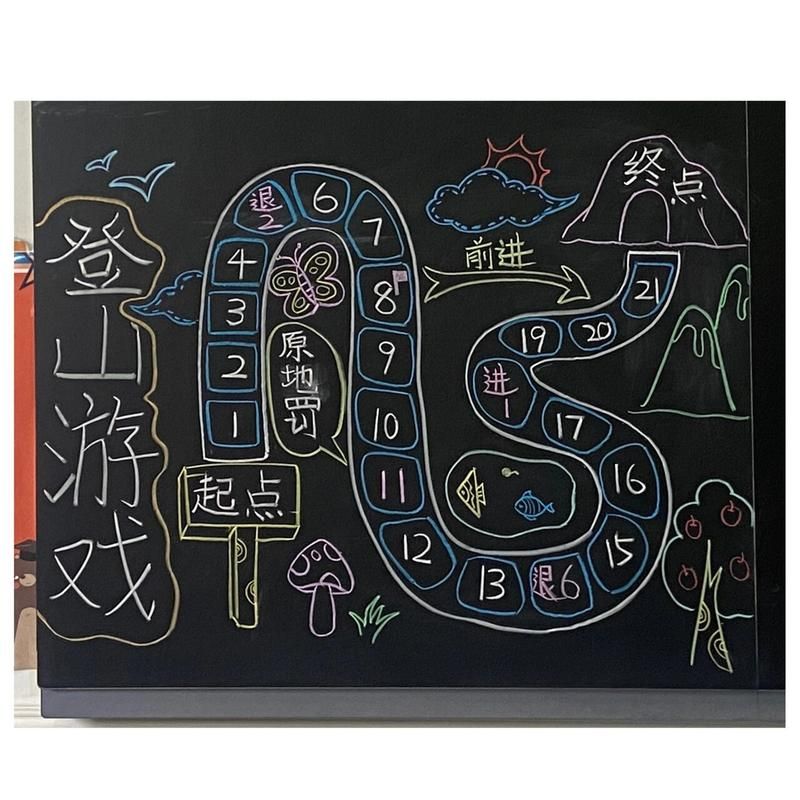 美术游戏活动有哪些?这几种类型孩子超喜欢!