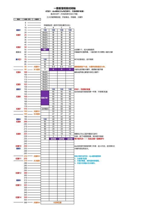 群星游戏攻略大全！从入门到精通看这篇就够了！