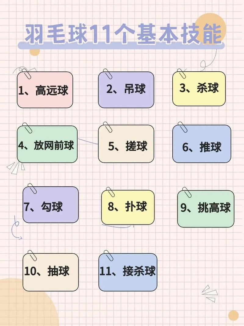 羽毛球游戏大全：超全羽毛球游戏攻略与下载！
