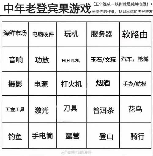老年益智游戏哪个好？过来人推荐这几个！