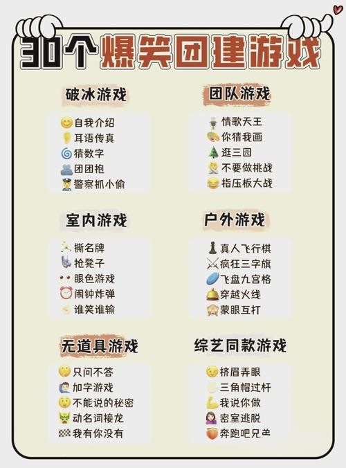 耳语传真游戏规则是什么？看完这篇你就全懂了！