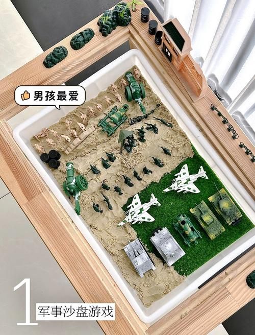 联合国沙盘游戏在哪玩？线上线下体验方式汇总！